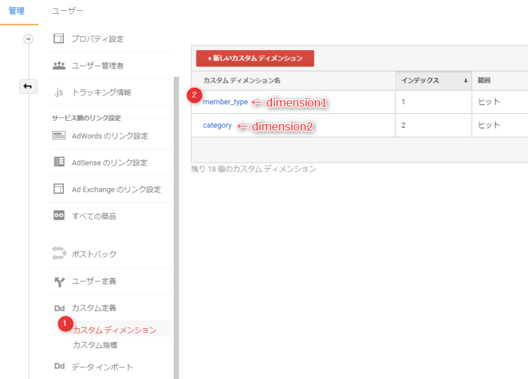 google analyticsのgtag jsで複数のカスタムディメンジョンをpvと同時に送る もやし工房